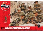 1:72 British Infantry Wwii
